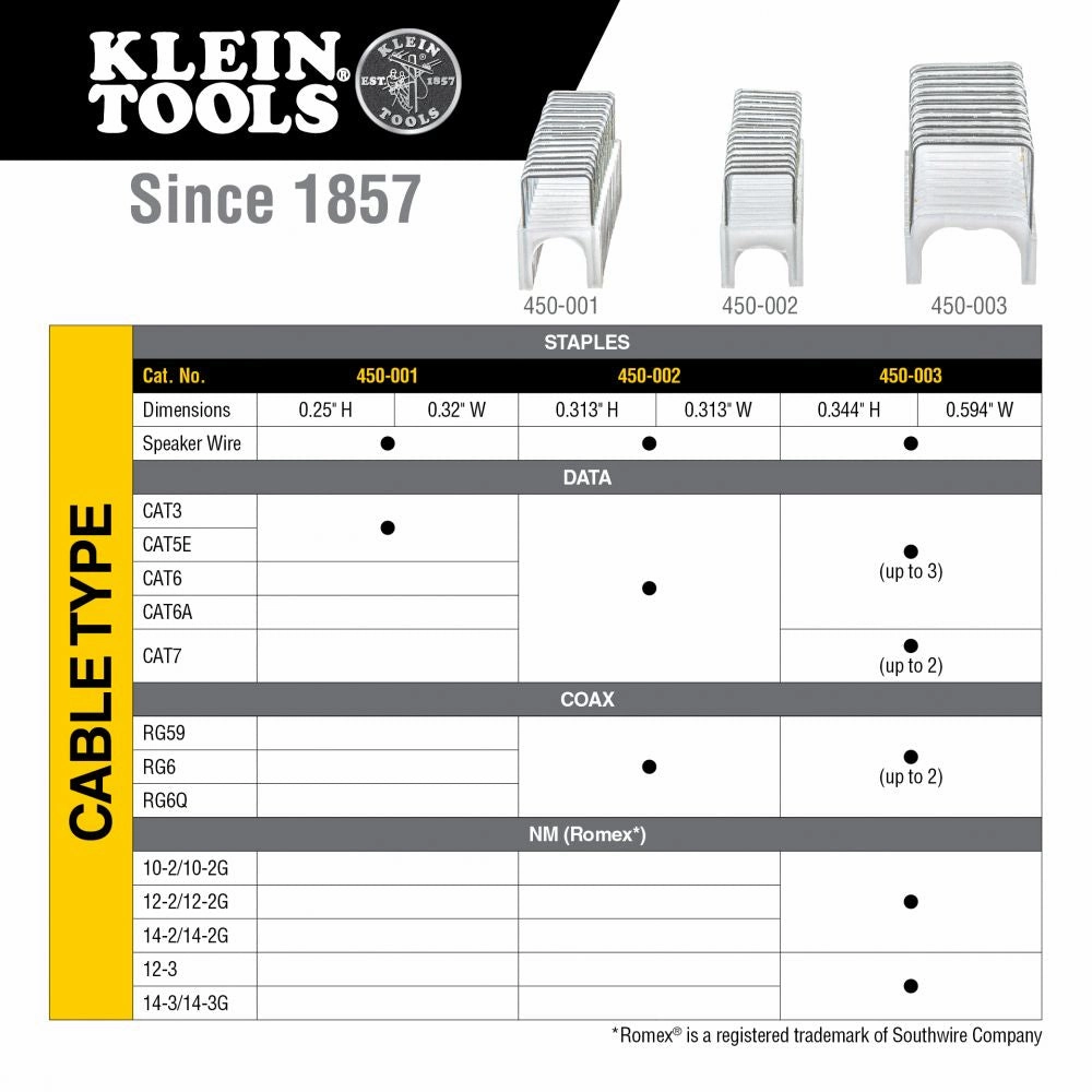 Klein Tools 450-003 Staples, 11/32-Inch x 19/32-Inch Insulated