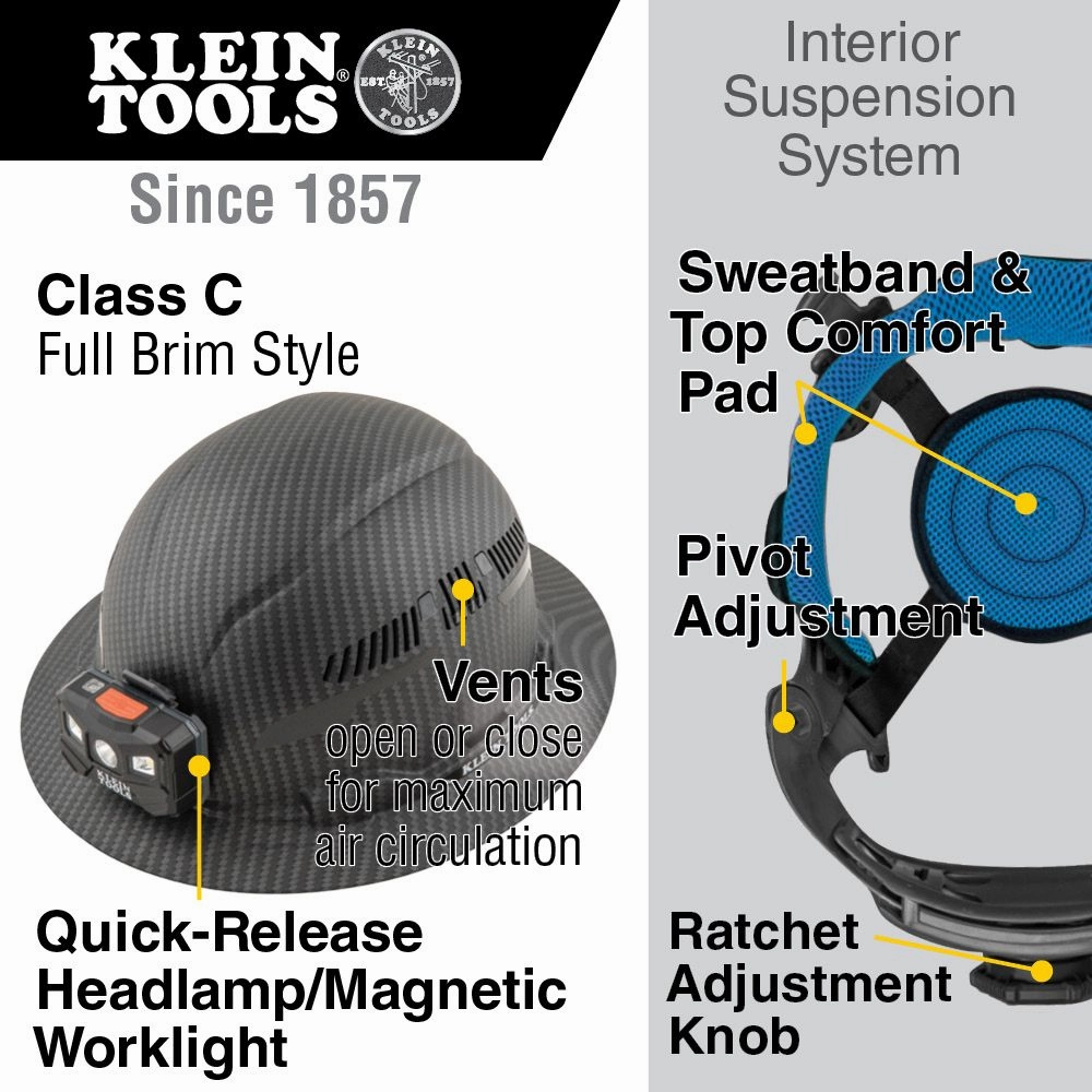 Klein Tools KHHSPN2 Hard Hat Suspension Replacement , Premium KARBN