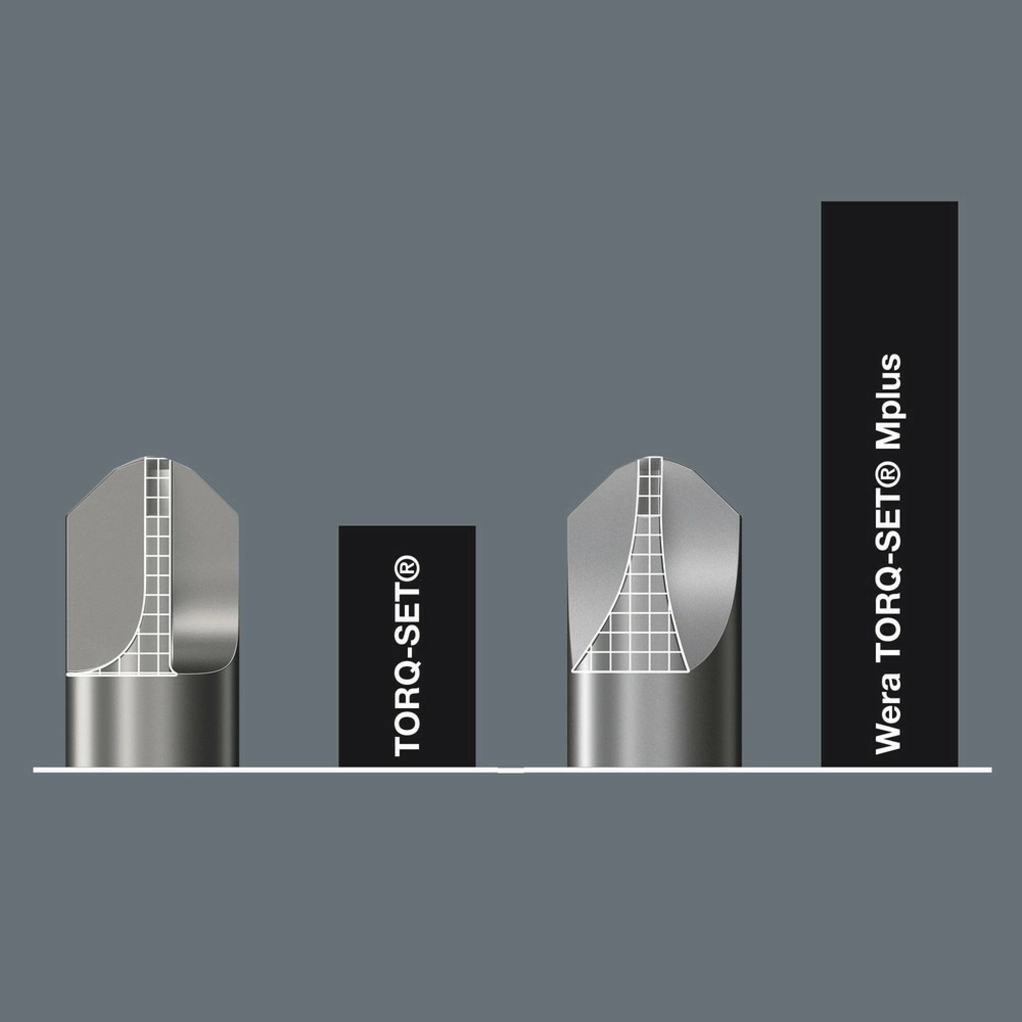 Wera 871/7 TORQ-SET Mplus bits, 3/8" x 35 mm