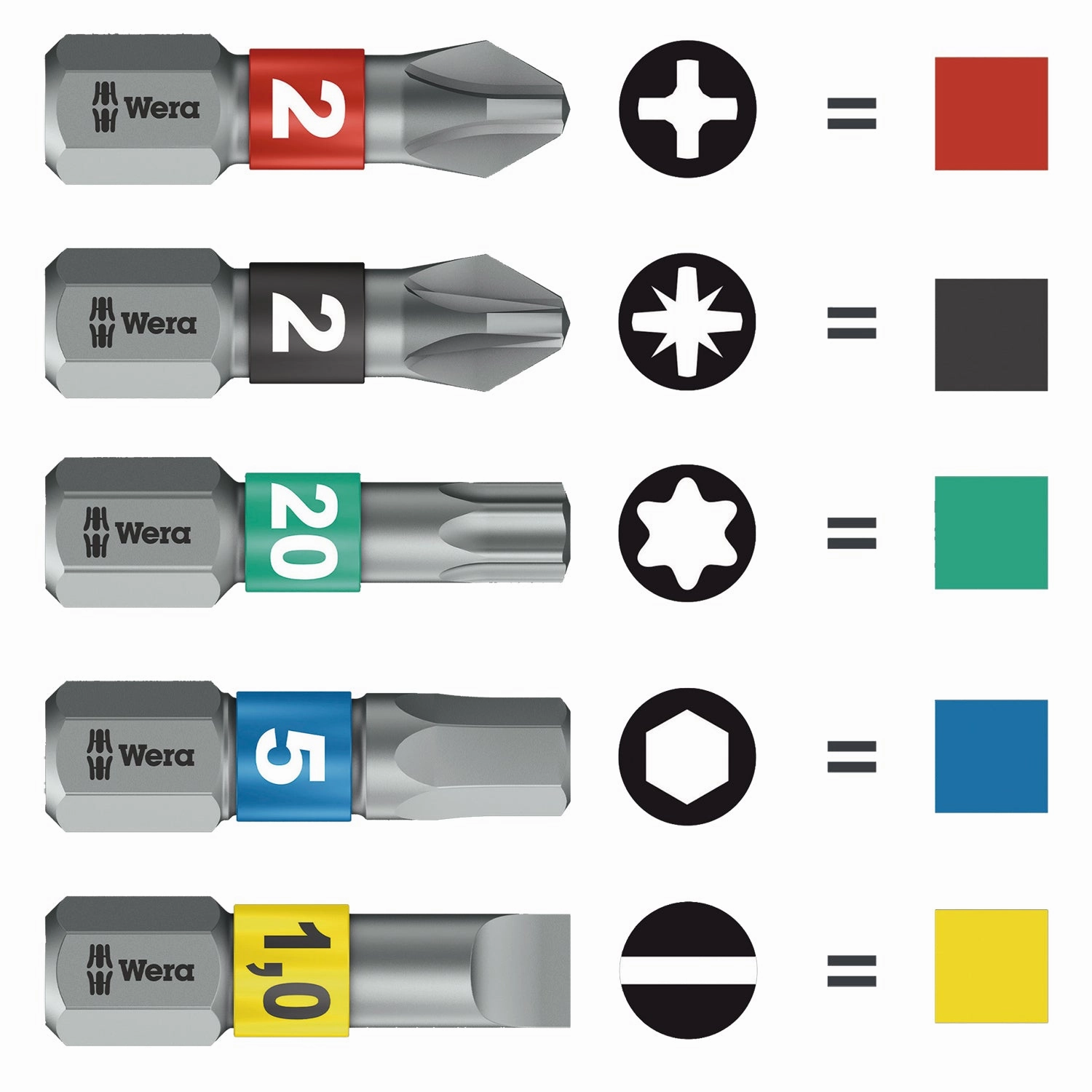 Wera Kraftform Kompakt Stubby magazine 1, 6 pieces