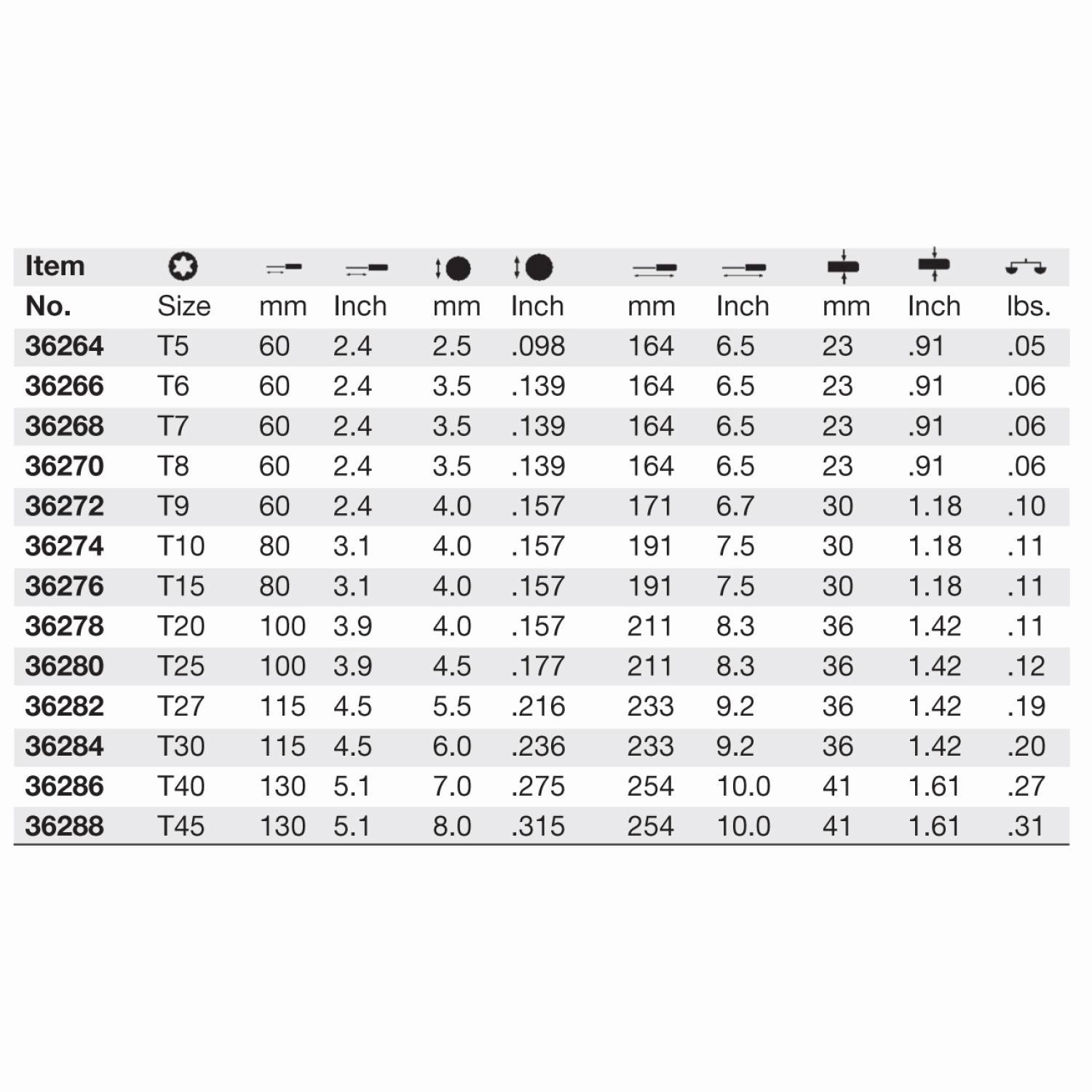 Wiha Tools 36270 T8 x 60mm TORX SoftFinish Driver