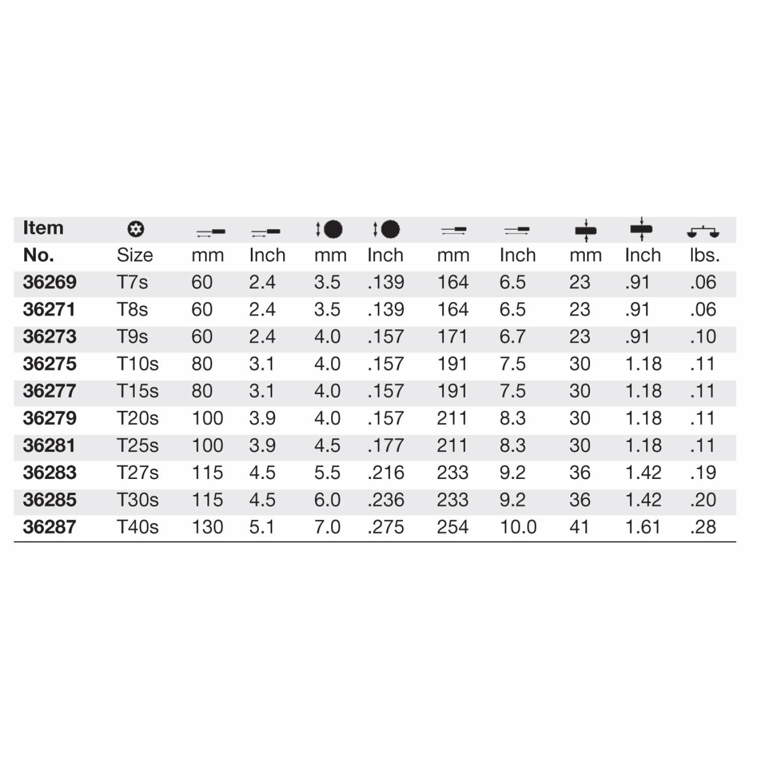 Wiha Tools 36273 T9s Security TORX SoftFinish Driver